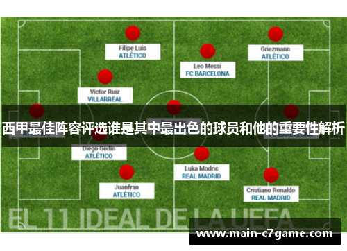 西甲最佳阵容评选谁是其中最出色的球员和他的重要性解析
