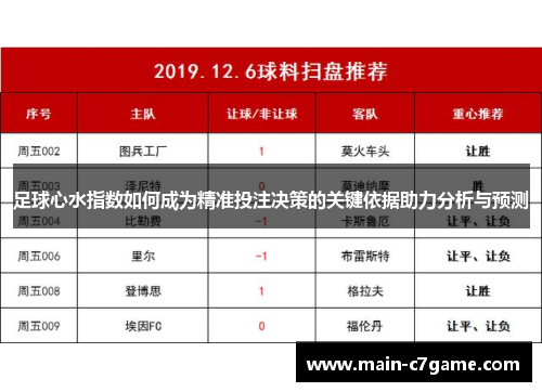 足球心水指数如何成为精准投注决策的关键依据助力分析与预测