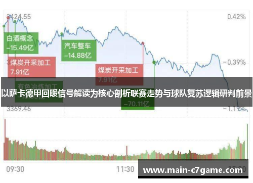 以萨卡德甲回暖信号解读为核心剖析联赛走势与球队复苏逻辑研判前景