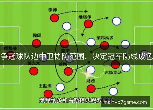 争冠球队边中卫协防范围，决定冠军防线成色